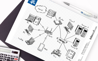 Services IT  - Analyse & conception de l’offre