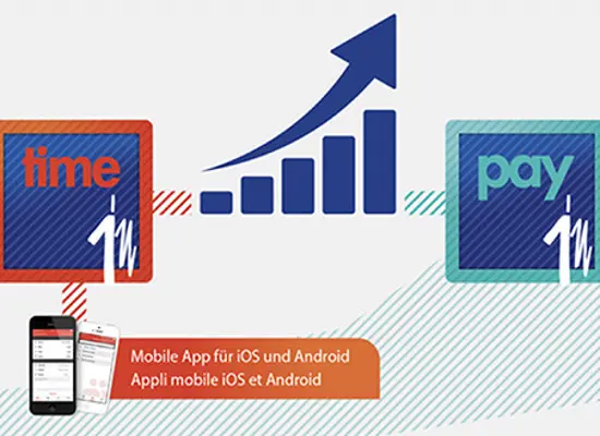 Productivité augmentée avec Pay-in et Time-in Productivité augmentée avec Pay-in et Time-in