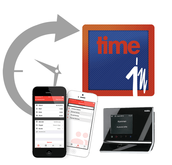 Die Intec Zeitverwaltung