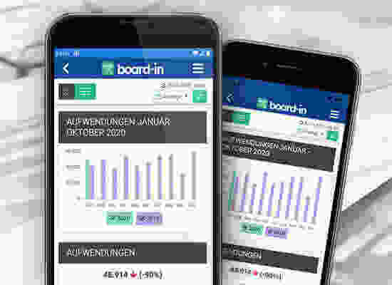 Board-in App für Android und iOS verfügbar