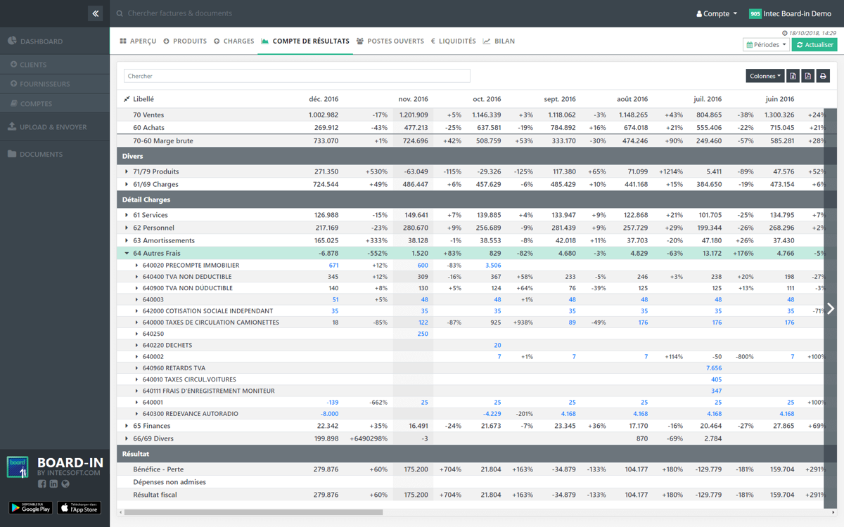 Compederesultats Compederesultats